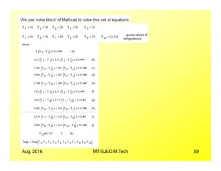 Aug. 2016 MT/SJEC/M.Tech 59
 