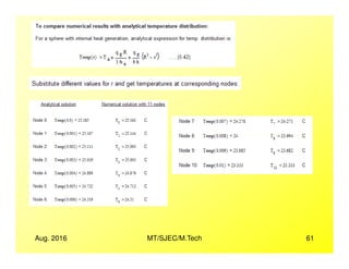 Aug. 2016 MT/SJEC/M.Tech 61
 
