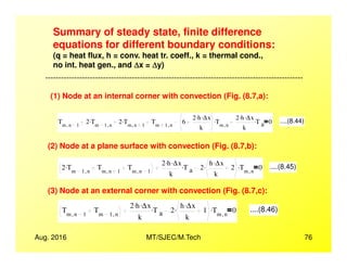 Summary of steady state, finite difference
equations for different boundary conditions:
(q = heat flux, h = conv. heat tr. coeff., k = thermal cond.,
no int. heat gen., and ∆∆∆∆x = ∆∆∆∆y)
(1) Node at an internal corner with convection (Fig. (8.7,a):
Tm n 1,
2 Tm 1 n,
. 2 Tm n 1,
. Tm 1 n,
6
2 h. ∆x.
k
Tm n,
. 2 h. ∆x.
k
T a
. 0 ....(8.44)
--------------------------------------------------------------------------------------------------
Aug. 2016 MT/SJEC/M.Tech 76
(2) Node at a plane surface with convection (Fig. (8.7,b):
2 Tm 1 n,
. Tm n 1,
Tm n 1,
2 h. ∆x.
k
T a
. 2
h ∆x.
k
2. Tm n,
. 0 ....(8.45)
(3) Node at an external corner with convection (Fig. (8.7,c):
Tm n 1,
Tm 1 n,
2 h. ∆x.
k
T a
. 2
h ∆x.
k
1. Tm n,
. 0 ....(8.46)
 