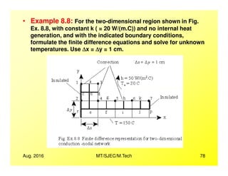 • Example 8.8: For the two-dimensional region shown in Fig.
Ex. 8.8, with constant k ( = 20 W/(m.C)) and no internal heat
generation, and with the indicated boundary conditions,
formulate the finite difference equations and solve for unknown
temperatures. Use ∆∆∆∆x = ∆∆∆∆y = 1 cm.
Aug. 2016 MT/SJEC/M.Tech 78
 