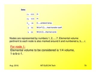 Data:
∆ x 0.01 m
∆ y 0.01 m
T a 20 C.....ambient temp.
h 50 W/(m2.C).....heat transfer coeff.
k 20 W/(m.C)....thermal cond.
Nodes are represented by numbers 1, 2,.....7. Elemental volume
Aug. 2016 MT/SJEC/M.Tech 79
Nodes are represented by numbers 1, 2,.....7. Elemental volume
pertinent to each node is also marked around it and numbered a, b,....r.
For node 1:
Elemental volume to be considered is 1/4 volume,
1-a-b-c-1.
 