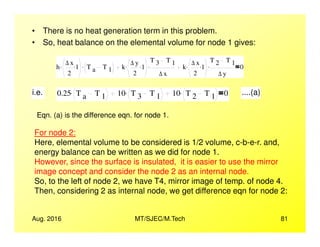 • There is no heat generation term in this problem.
• So, heat balance on the elemental volume for node 1 gives:
h
∆ x
2
1.. T a T 1
. k
∆ y
2
1..
T 3 T 1
∆ x
. k
∆ x
2
1..
T 2 T 1
∆ y
. 0
i.e. 0.25 T a T 1
. 10 T 3 T 1
. 10 T 2 T 1
. 0 ....(a)
Eqn. (a) is the difference eqn. for node 1.
Aug. 2016 MT/SJEC/M.Tech 81
For node 2:
Here, elemental volume to be considered is 1/2 volume, c-b-e-r. and,
energy balance can be written as we did for node 1.
However, since the surface is insulated, it is easier to use the mirror
image concept and consider the node 2 as an internal node.
So, to the left of node 2, we have T4, mirror image of temp. of node 4.
Then, considering 2 as internal node, we get difference eqn for node 2:
 