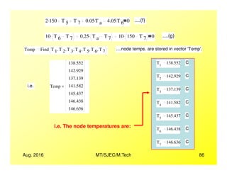2 150. T 5 T 7 0.05 T a
. 4.05 T 6
. 0 ....(f)
10 T 6 T 7
. 0.25 T a T 7
. 10 150 T 7
. 0 ....(g)
Temp Find T 1 T 2, T 3, T 4, T 5, T 6, T 7, ....node temps. are stored in vector 'Temp'.
i.e. Temp
138.552
142.929
137.139
141.582=
T1
138.552 C
T2
142.929 C
T 137.139 C
Aug. 2016 MT/SJEC/M.Tech 86
i.e. Temp 141.582
145.437
146.438
146.636
=
i.e. The node temperatures are:
T3
137.139 C
T4
141.582 C
T5
145.437 C
T6
146.438 C
T7
146.636 C
 
