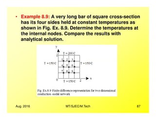 • Example 8.9: A very long bar of square cross-section
has its four sides held at constant temperatures as
shown in Fig. Ex. 8.9. Determine the temperatures at
the internal nodes. Compare the results with
analytical solution.
Aug. 2016 MT/SJEC/M.Tech 87
 