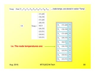 Temp Find T 1 T 2, T 3, T 4, T 5, T 6, T 7, T 8, T 9, ....node temps. are stored in vector 'Temp'.
i.e. Temp
171.429
176.339
171.429
159.375
162.5
159.375
153.571
154.911
153.571
=
T1
171.429 C
T2
176.339 C
T3
171.429 C
Aug. 2016 MT/SJEC/M.Tech 90
153.571
i.e. The node temperatures are:
T4
159.375 C
T5
162.5 C
T6
159.375 C
T7
153.571 C
T8
154.911 C
T9
153.571 C
 