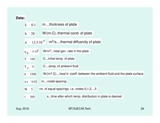 Data:
L 0.1 m....thickness of plate
k 28 W/(m.C)..thermal cond. of plate
α 12.5 10
6. m2/s....thermal diffusivity of plate
q g 5 10
6. W/m3...heat gen. rate in the plate
T 100 C...initial temp. of plate
Aug. 2016 MT/SJEC/M.Tech. 29
T a 0 C....temp. of ambient fluid
h 1500 W/(m2.C)....heat tr. coeff. between the ambient fluid and the plate surface.
∆ x 0.02 m....nodal spacing
M 5 no. of equal spacings, i.e. nodes 0,1,2....5
τ 300 s...time after which temp. distribution in plate is desired
 