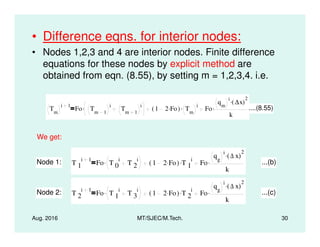 • Difference eqns. for interior nodes:
• Nodes 1,2,3 and 4 are interior nodes. Finite difference
equations for these nodes by explicit method are
obtained from eqn. (8.55), by setting m = 1,2,3,4. i.e.
Tm
i 1
Fo Tm 1
i
Tm 1
i. 1 2 Fo.( ) Tm
i. Fo
qm
i
∆x( )
2
.
k
. ....(8.55)
Aug. 2016 MT/SJEC/M.Tech. 30
We get:
Node 1: T 1
i 1
Fo T 0
i
T 2
i. 1 2 Fo.( ) T 1
i. Fo
qg
i
∆ x( )
2
.
k
. ...(b)
Node 2: T 2
i 1
Fo T 1
i
T 3
i. 1 2 Fo.( ) T 2
i. Fo
qg
i
∆ x( )
2
.
k
. ...(c)
 