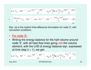 • For node '5':
h A. T a T0( )
i 1. k A. T1( )
i 1
T0( )
i 1
∆ x
. q g A. ∆ x
2
. ρ A. ∆ x
2
. C p
. T0( )
i 1
T0( )
i
∆τ
.
i.e.
2 Fo. h. ∆ x.
k
T a T0( )
i 1. 2 Fo. T1( )
i 1
T0( )
i 1.
Fo q g
. ∆ x( )
2.
k
T0( )
i 1
T0( )
i
....(a)
Eqn. (a) is the implicit finite difference formulation for node '0', with
convection conditions.
Aug. 2016 MT/SJEC/M.Tech. 45
• For node '5':
• Writing the energy balance for the half-volume around
node '5', with all heat flow lines going into the volume
element, with the LHS of energy balance eqn. expressed
at time step (i + 1), we get:
h A. T a T5
i 1. k A. T4
i 1
T5
i 1
∆ x
. q g A. ∆ x
2
. ρ A. ∆ x
2
. C p
.
T 5
i 1
T 5
i
∆τ
.
 