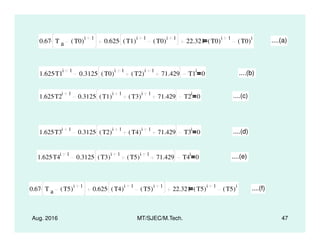 0.67 T a T0( )
i 1. 0.625 T1( )
i 1
T0( )
i 1. 22.321 T0( )
i 1
T0( )
i
....(a)
1.625T1
i 1. 0.3125 T0( )
i 1
T2( )
i 1
71.429. T1
i
0 ....(b)
1.625T2
i 1. 0.3125 T1( )
i 1
T3( )
i 1
71.429. T2
i
0 ....(c)
Aug. 2016 MT/SJEC/M.Tech. 47
1.625T3
i 1. 0.3125 T2( )
i 1
T4( )
i 1
71.429. T3
i
0 ....(d)
1.625T4
i 1. 0.3125 T3( )
i 1
T5( )
i 1
71.429. T4
i
0 ....(e)
0.67 T a T5( )
i 1. 0.625 T4( )
i 1
T5( )
i 1. 22.321 T5( )
i 1
T5( )
i
....(f)
 