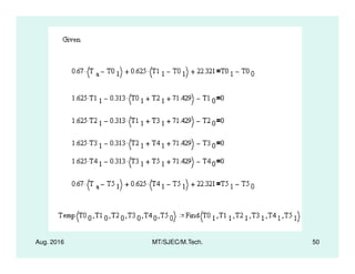 Aug. 2016 MT/SJEC/M.Tech. 50
 