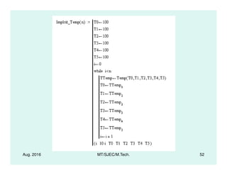 Aug. 2016 MT/SJEC/M.Tech. 52
 