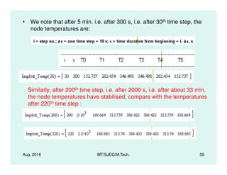 • We note that after 5 min. i.e. after 300 s, i.e. after 30th time step, the
node temperatures are:
Similarly, after 200th time step, i.e. after 2000 s, i.e. after about 33 min.
Aug. 2016 MT/SJEC/M.Tech. 55
Similarly, after 200th time step, i.e. after 2000 s, i.e. after about 33 min.
the node temperatures have stabilised; compare with the temperatures
after 220th time step :
 