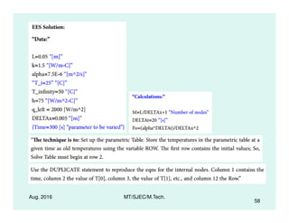 Aug. 2016 MT/SJEC/M.Tech.
58
 