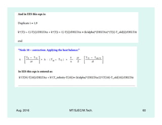 Aug. 2016 MT/SJEC/M.Tech. 60
 