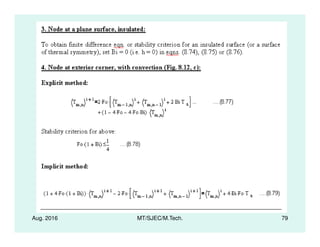Aug. 2016 MT/SJEC/M.Tech. 79
 