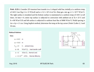 Aug. 2016 MT/SJEC/M.Tech. 83
 