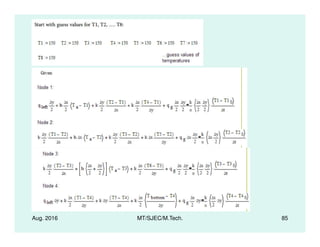 Aug. 2016 MT/SJEC/M.Tech. 85
 