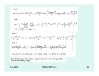 Aug. 2016 MT/SJEC/M.Tech. 86
 