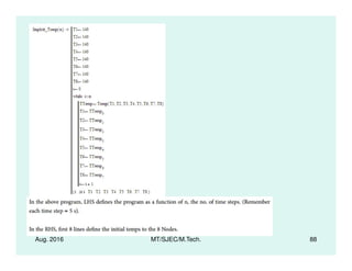 Aug. 2016 MT/SJEC/M.Tech. 88
 