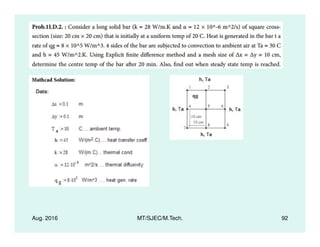 Aug. 2016 MT/SJEC/M.Tech. 92
 