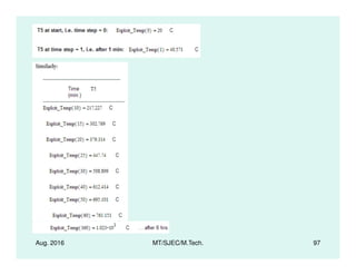 Aug. 2016 MT/SJEC/M.Tech. 97
 