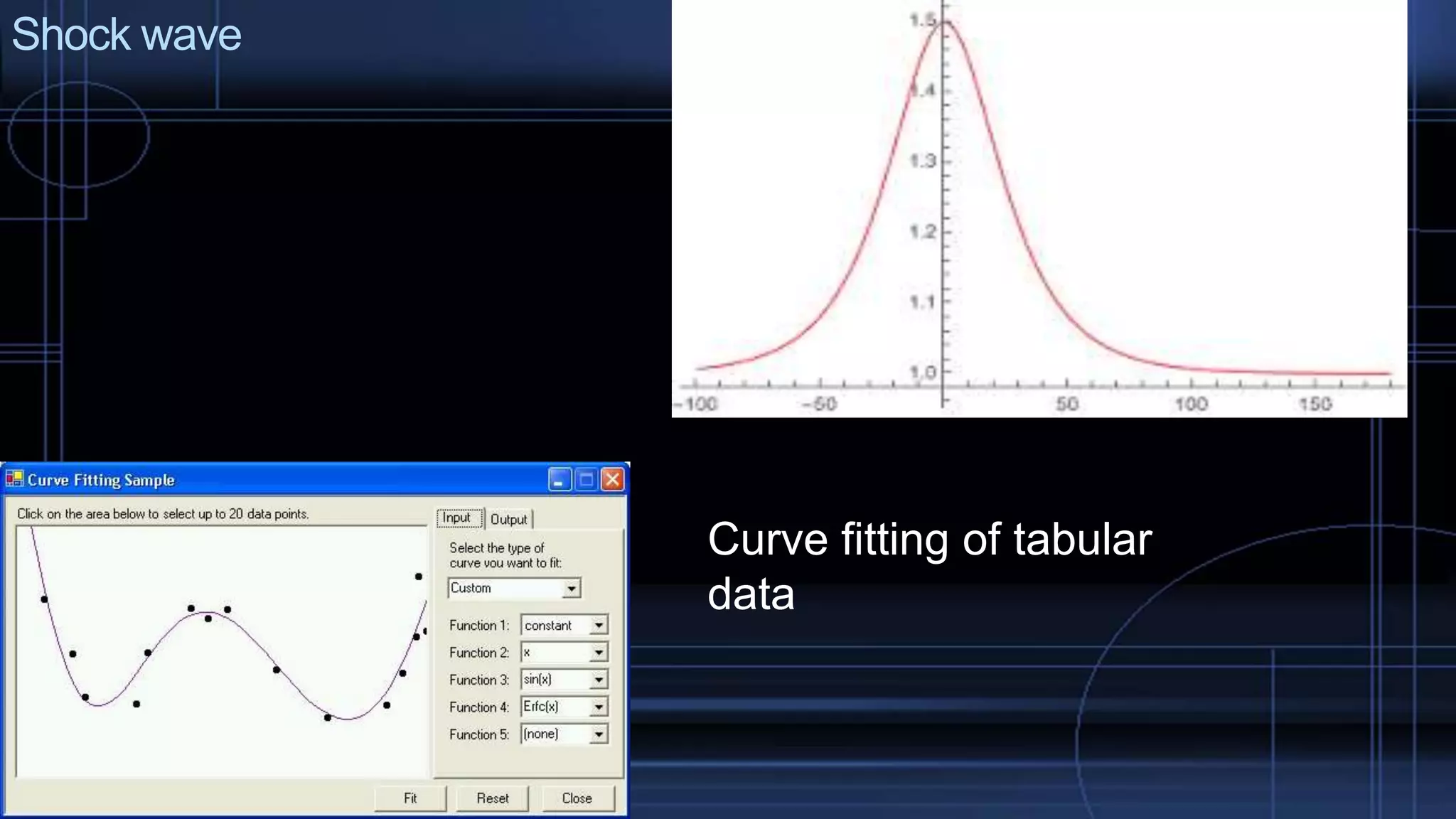 Shock wave
Curve fitting of tabular
data
 