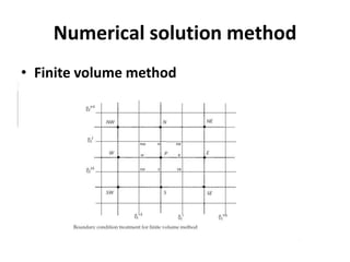 Numerical solution method
• Finite volume method

 
