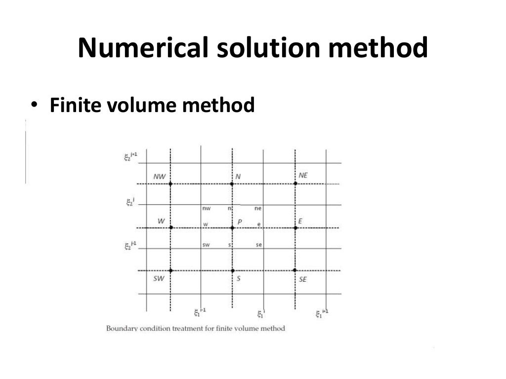 Numerical methods for 2 d heat transfer