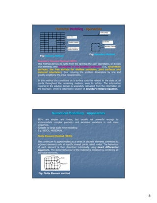 Numerical Modelling - Approaches
                                                             Free Surface

                            Excavation



                              Zone or Element                   Excavation

                                                                    Boundary Element
                             Finite Boundary or
                             Zone of influence


                                                   Fig: Boundary Method
  Fig: Domain Method

Boundary Element Method (BEM):
This method derives its name from the fact that the user ‘discretizes’, or divides
into elements, only boundaries of the problem geometry (i.e., excavation
surfaces, the free surface for shallow problems, joint surfaces and
material interfaces), thus reducing the problem dimensions by one and
greatly simplifying the input requirements.

In this method the conditions on a surface could be related to the state at all
points throughout the remaining medium, even to infinity. The information
required in the solution domain is separately calculated from the information on
the boundary, which is obtained by solution of boundary integral equation.




              Numerical Modelling - Approaches
BEMs are simpler and faster, but usually not powerful enough to
accommodate complex geometry and excessive variations in rock mass
properties.
Suitable for large scale mine modelling
E.g. BESOL, MUSLIM/NL

Finite Element Method (FEM):

The continuum is approximated as a series of discrete elements connected to
adjacent elements only at specific shared points called nodes. The behaviour
of each element is then described individually using exact differential
equations. The global behaviour of the material is modeled by combining all
individual elements.




Fig: Finite Element method




                                                                                       8
 