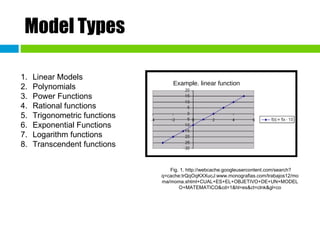 Numerical models | PPT