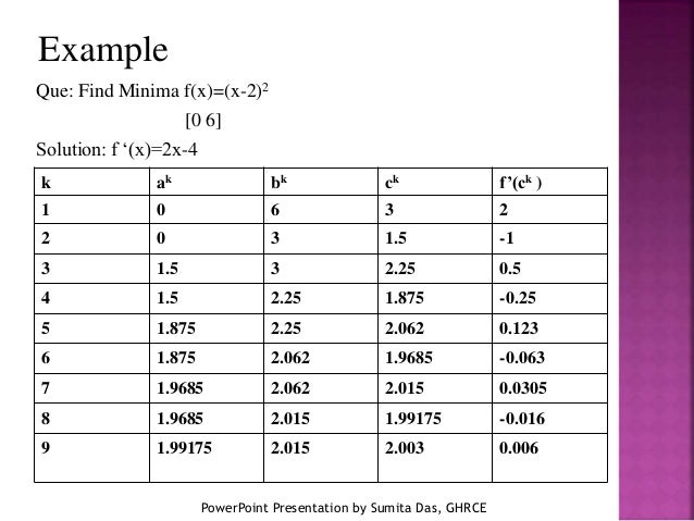 bisection method example ppt Bisection method.