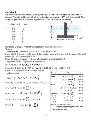 Geotechnical Problems of Bearing capcity of shallow foundation | PDF