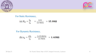 20-Jan-21 Dr. Piyush Charan, Dept. of ECE, Integral University, Lucknow 8
For Static Resistance,
For Dynamic Resistance,
 