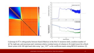 Conjugate Gradient for Normal Equations and Preconditioning