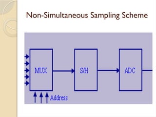 Non-Simultaneous Sampling Scheme
 