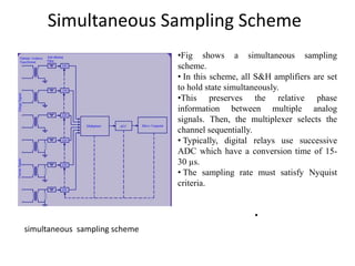 Simultaneous Sampling Scheme
•Fig shows a simultaneous sampling
scheme.
• In this scheme, all S&H amplifiers are set
to hold state simultaneously.
•This preserves the relative phase
information between multiple analog
signals. Then, the multiplexer selects the
channel sequentially.
• Typically, digital relays use successive
ADC which have a conversion time of 15-
30 µs.
• The sampling rate must satisfy Nyquist
criteria.
•
simultaneous sampling scheme
 