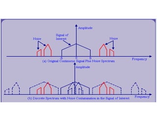 Numerical Relaying.pptx