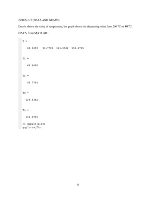 8 
2) RESULT (DATA AND GRAPH) 
Data is shown the value of temperature, but graph shown the decreasing value form 200 0C to 40 0C. 
DATA from MATLAB 
 