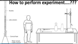 Solved Numericals on Water Analysis: EDTA Method, Clark Method, Lime ...