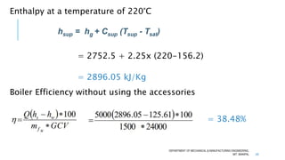 DEPARTMENT OF MECHANICAL & MANUFACTURING ENGINEERING,
MIT. MANIPAL 26
Enthalpy at a temperature of 220°C
hsup = hg + Csup (Tsup - Tsat)
= 2752.5 + 2.25x (220-156.2)
= 2896.05 kJ/Kg
Boiler Efficiency without using the accessories
= 38.48%
 