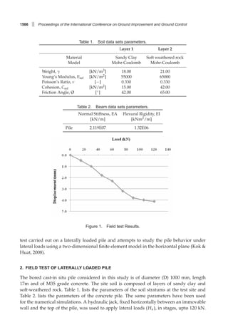 Numerical simulation of laterally loaded pile | PDF