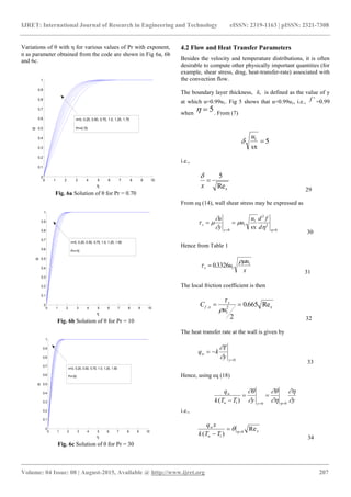Numerical simulation on laminar convection flow and heat transfer over ...