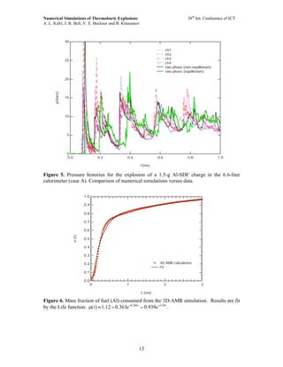 NUMERICAL SIMULATIONS OF THERMOBARIC EXPLOSIONS