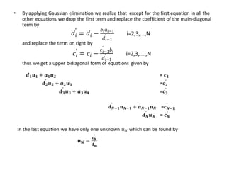Numerical solution, couette flow using crank nicolson implicit method