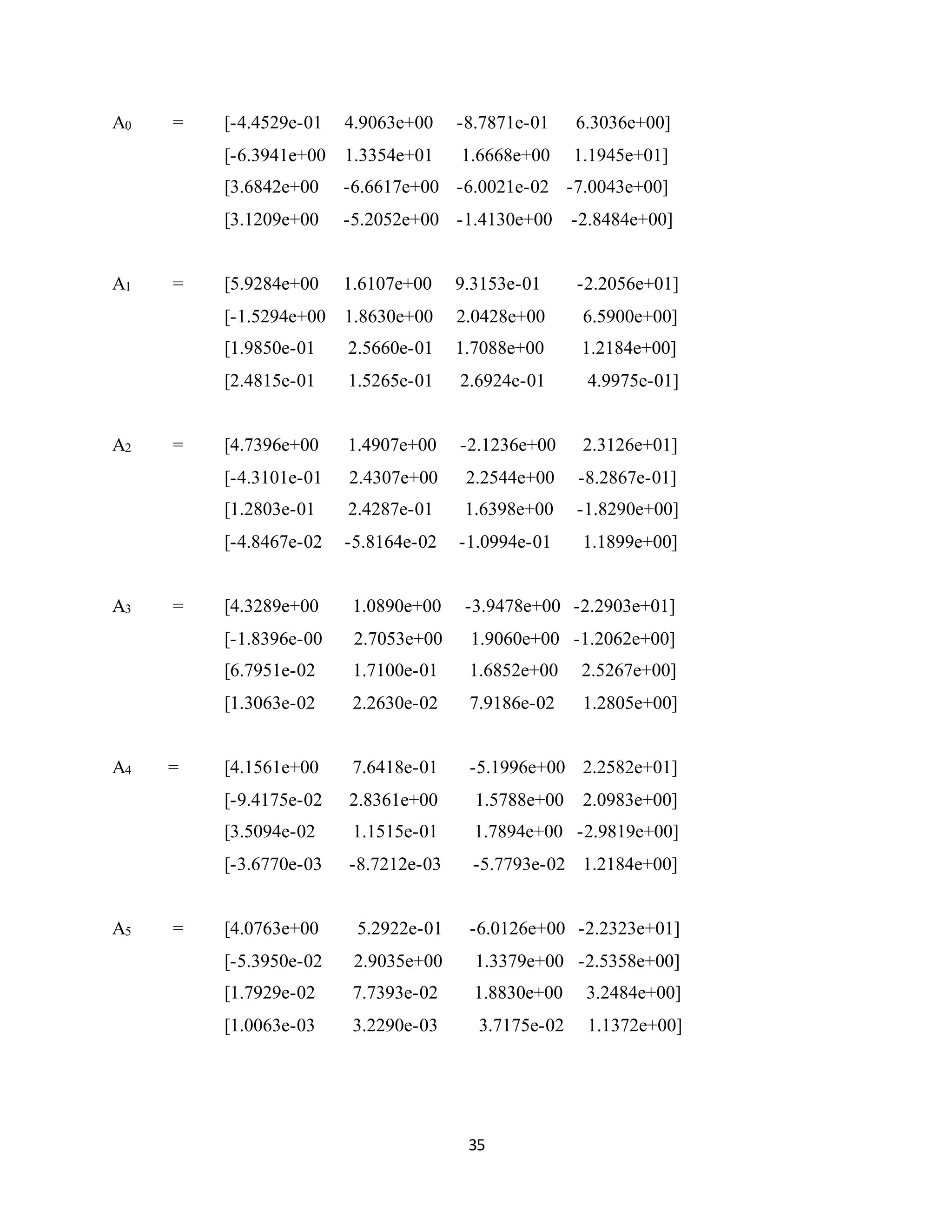 35
A0 = [-4.4529e-01 4.9063e+00 -8.7871e-01 6.3036e+00]
[-6.3941e+00 1.3354e+01 1.6668e+00 1.1945e+01]
[3.6842e+00 -6.6617e+00 -6.0021e-02 -7.0043e+00]
[3.1209e+00 -5.2052e+00 -1.4130e+00 -2.8484e+00]
A1 = [5.9284e+00 1.6107e+00 9.3153e-01 -2.2056e+01]
[-1.5294e+00 1.8630e+00 2.0428e+00 6.5900e+00]
[1.9850e-01 2.5660e-01 1.7088e+00 1.2184e+00]
[2.4815e-01 1.5265e-01 2.6924e-01 4.9975e-01]
A2 = [4.7396e+00 1.4907e+00 -2.1236e+00 2.3126e+01]
[-4.3101e-01 2.4307e+00 2.2544e+00 -8.2867e-01]
[1.2803e-01 2.4287e-01 1.6398e+00 -1.8290e+00]
[-4.8467e-02 -5.8164e-02 -1.0994e-01 1.1899e+00]
A3 = [4.3289e+00 1.0890e+00 -3.9478e+00 -2.2903e+01]
[-1.8396e-00 2.7053e+00 1.9060e+00 -1.2062e+00]
[6.7951e-02 1.7100e-01 1.6852e+00 2.5267e+00]
[1.3063e-02 2.2630e-02 7.9186e-02 1.2805e+00]
A4 = [4.1561e+00 7.6418e-01 -5.1996e+00 2.2582e+01]
[-9.4175e-02 2.8361e+00 1.5788e+00 2.0983e+00]
[3.5094e-02 1.1515e-01 1.7894e+00 -2.9819e+00]
[-3.6770e-03 -8.7212e-03 -5.7793e-02 1.2184e+00]
A5 = [4.0763e+00 5.2922e-01 -6.0126e+00 -2.2323e+01]
[-5.3950e-02 2.9035e+00 1.3379e+00 -2.5358e+00]
[1.7929e-02 7.7393e-02 1.8830e+00 3.2484e+00]
[1.0063e-03 3.2290e-03 3.7175e-02 1.1372e+00]
 