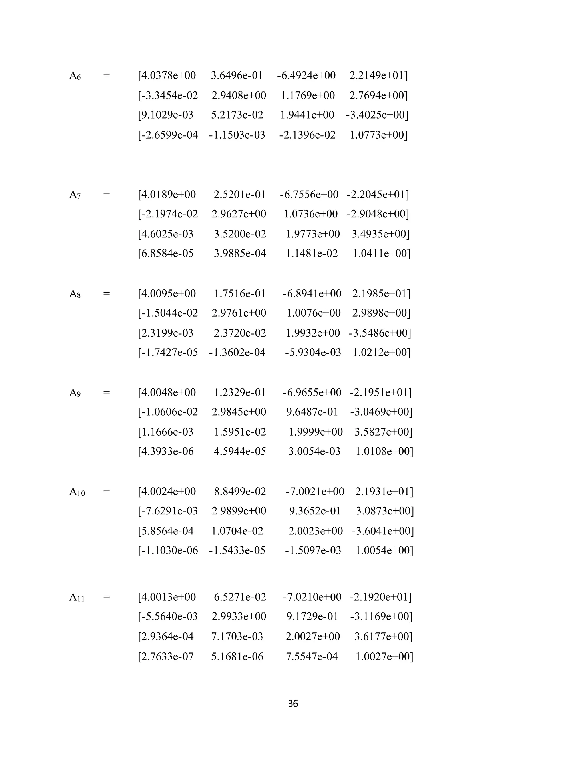 36
A6 = [4.0378e+00 3.6496e-01 -6.4924e+00 2.2149e+01]
[-3.3454e-02 2.9408e+00 1.1769e+00 2.7694e+00]
[9.1029e-03 5.2173e-02 1.9441e+00 -3.4025e+00]
[-2.6599e-04 -1.1503e-03 -2.1396e-02 1.0773e+00]
A7 = [4.0189e+00 2.5201e-01 -6.7556e+00 -2.2045e+01]
[-2.1974e-02 2.9627e+00 1.0736e+00 -2.9048e+00]
[4.6025e-03 3.5200e-02 1.9773e+00 3.4935e+00]
[6.8584e-05 3.9885e-04 1.1481e-02 1.0411e+00]
A8 = [4.0095e+00 1.7516e-01 -6.8941e+00 2.1985e+01]
[-1.5044e-02 2.9761e+00 1.0076e+00 2.9898e+00]
[2.3199e-03 2.3720e-02 1.9932e+00 -3.5486e+00]
[-1.7427e-05 -1.3602e-04 -5.9304e-03 1.0212e+00]
A9 = [4.0048e+00 1.2329e-01 -6.9655e+00 -2.1951e+01]
[-1.0606e-02 2.9845e+00 9.6487e-01 -3.0469e+00]
[1.1666e-03 1.5951e-02 1.9999e+00 3.5827e+00]
[4.3933e-06 4.5944e-05 3.0054e-03 1.0108e+00]
A10 = [4.0024e+00 8.8499e-02 -7.0021e+00 2.1931e+01]
[-7.6291e-03 2.9899e+00 9.3652e-01 3.0873e+00]
[5.8564e-04 1.0704e-02 2.0023e+00 -3.6041e+00]
[-1.1030e-06 -1.5433e-05 -1.5097e-03 1.0054e+00]
A11 = [4.0013e+00 6.5271e-02 -7.0210e+00 -2.1920e+01]
[-5.5640e-03 2.9933e+00 9.1729e-01 -3.1169e+00]
[2.9364e-04 7.1703e-03 2.0027e+00 3.6177e+00]
[2.7633e-07 5.1681e-06 7.5547e-04 1.0027e+00]
 