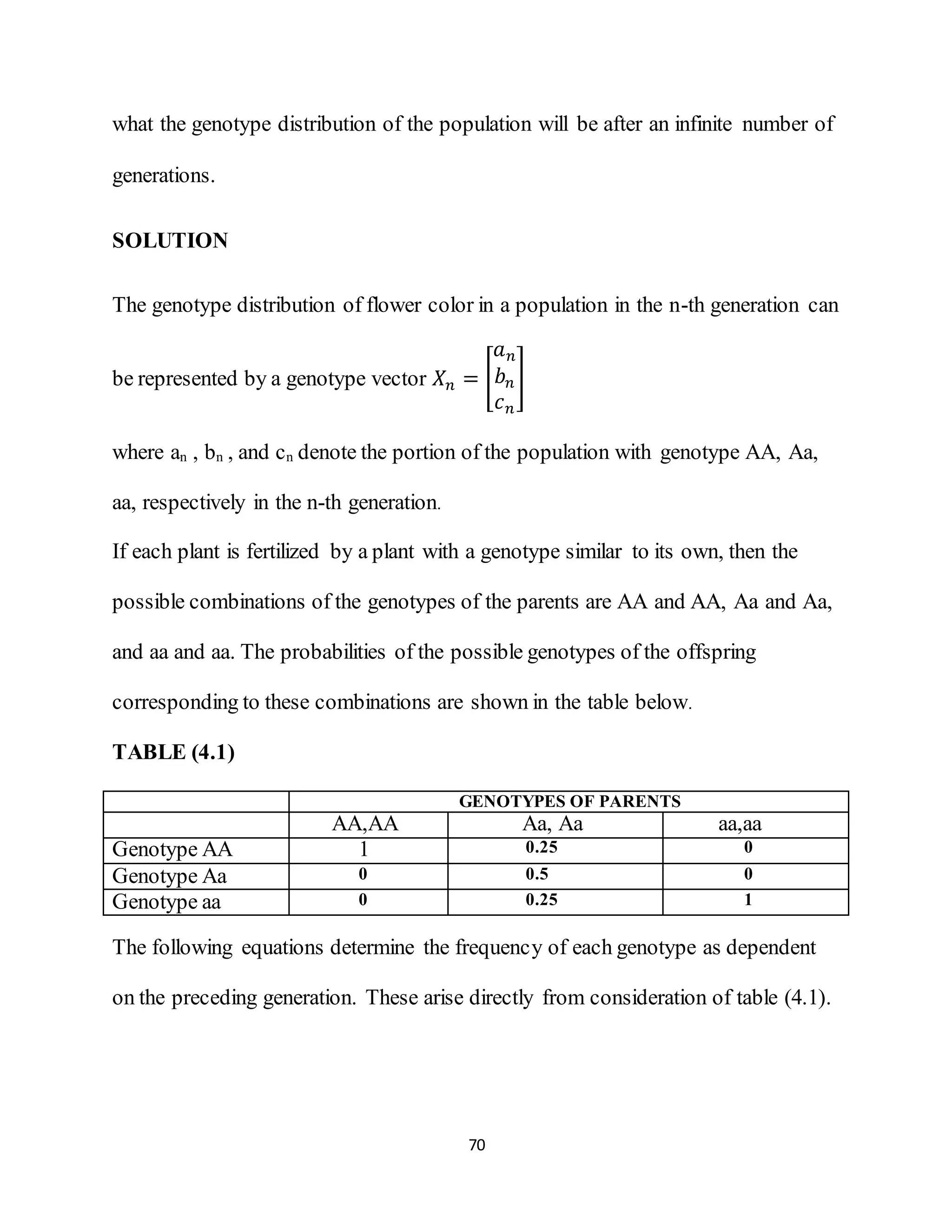 70
what the genotype distribution of the population will be after an infinite number of
generations.
SOLUTION
The genotype distribution of flower color in a population in the n-th generation can
be represented by a genotype vector 𝑋 𝑛 = [
𝑎 𝑛
𝑏 𝑛
𝑐 𝑛
]
where an , bn , and cn denote the portion of the population with genotype AA, Aa,
aa, respectively in the n-th generation.
If each plant is fertilized by a plant with a genotype similar to its own, then the
possible combinations of the genotypes of the parents are AA and AA, Aa and Aa,
and aa and aa. The probabilities of the possible genotypes of the offspring
corresponding to these combinations are shown in the table below.
TABLE (4.1)
GENOTYPES OF PARENTS
AA,AA Aa, Aa aa,aa
Genotype AA 1 0.25 0
Genotype Aa 0 0.5 0
Genotype aa 0 0.25 1
The following equations determine the frequency of each genotype as dependent
on the preceding generation. These arise directly from consideration of table (4.1).
 