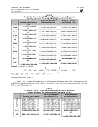 Numerical solution of linear volterra fredholm integro- | PDF