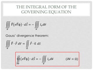 Numerical solution of poisson’s equation | PDF