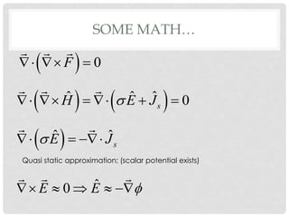 Numerical solution of poisson’s equation | PDF